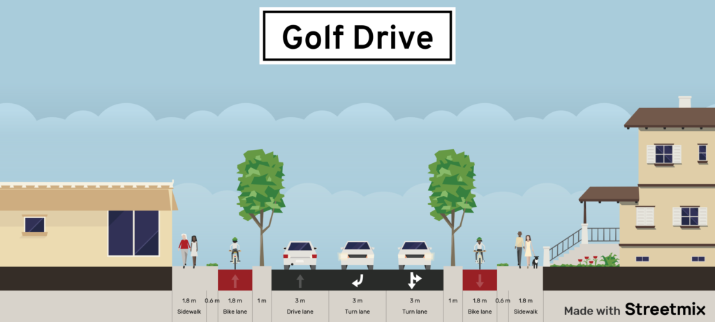 Streetmix - Golf Drive, Nuneaton (CC BY-SA 4.0)‎